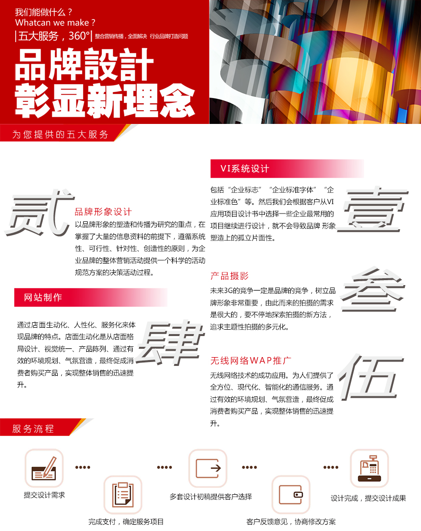 shangbiao.jpg